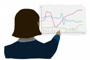 engaging english lessons with Gymglish